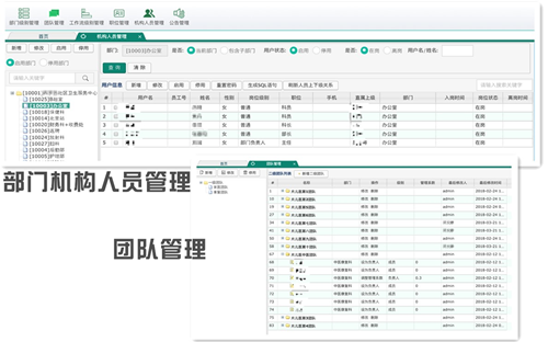 组织机构管理